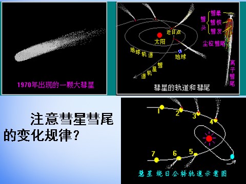 高中地理必修一高中地理 1.1地球在宇宙中的位置课件 新人教版必修1第9页