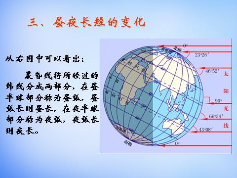 高中地理必修一高中地理 1.3公转意义课件1 新人教版必修1第8页