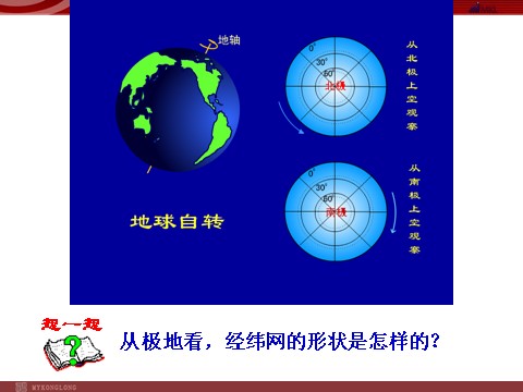 高中地理必修一【地理】人教版必修1 第一章 第三节 地球的运动（课件）第4页