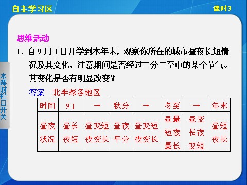 高中地理必修一高中地理（人教版 必修1）第一章 第三节 地球的运动 课时3第3页