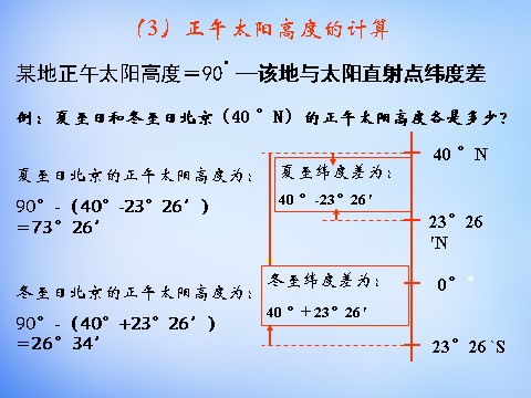 高中地理必修一高中地理 1.3公转意义课件2 新人教版必修1第7页