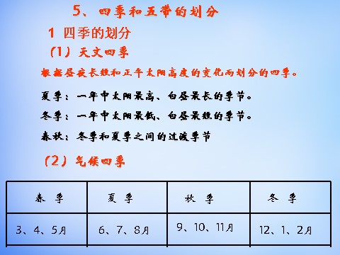 高中地理必修一高中地理 1.3公转意义课件2 新人教版必修1第8页