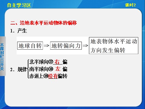 高中地理必修一高中地理（人教版 必修1）第一章 第三节 地球的运动 课时2第6页