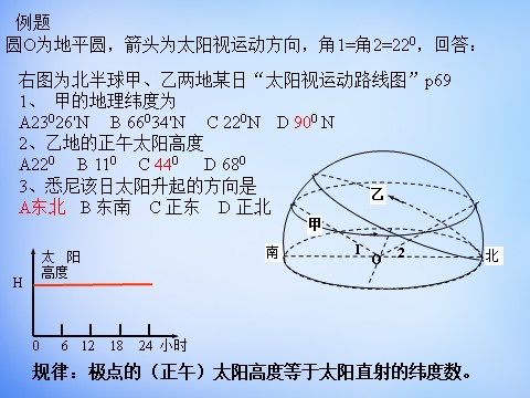 高中地理必修一高中地理 1.3太阳视运动规律课件 新人教版必修1第10页