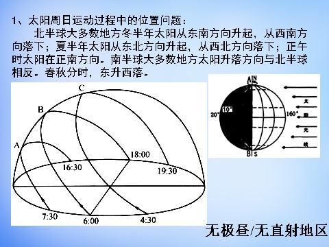 高中地理必修一高中地理 1.3太阳视运动规律课件 新人教版必修1第5页