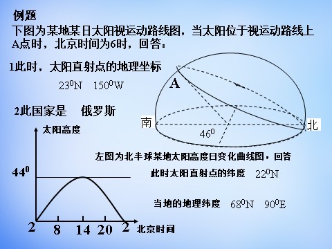 高中地理必修一高中地理 1.3太阳视运动规律课件 新人教版必修1第8页