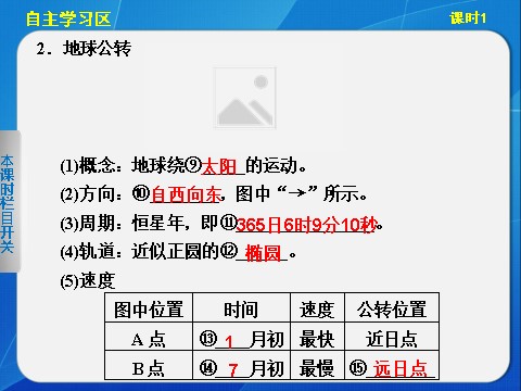 高中地理必修一高中地理（人教版 必修1）第一章 第三节 地球的运动 课时1第3页