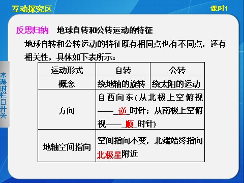 高中地理必修一高中地理（人教版 必修1）第一章 第三节 地球的运动 课时1第9页