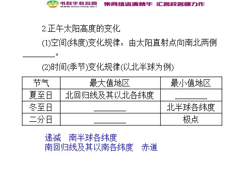 高中地理必修一高中地理 1.3地球的运动 第3课时同步辅导与检测课件 新人教版必修1第6页