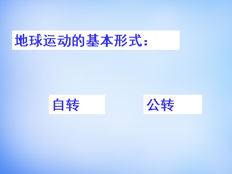 高中地理必修一高中地理 1.3地球运动的一般规律课件 新人教版必修1第3页