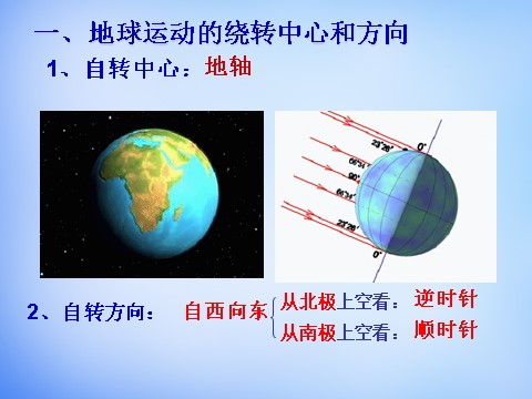 高中地理必修一高中地理 1.3地球运动的一般规律课件 新人教版必修1第4页