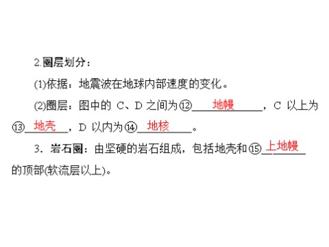 高中地理必修一一轮复习课件：第二章 第四节 地球的圈层结构第5页