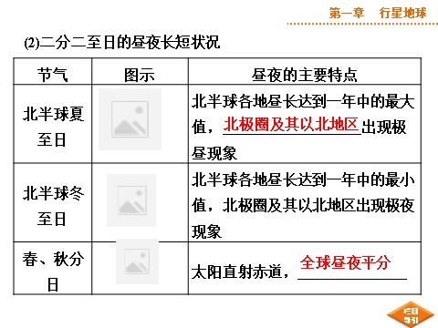 高中地理必修一第一章第4讲第9页