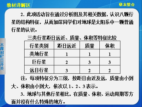 高中地理必修一高中地理（人教版 必修1）第一章 行星地球 章末整合第4页