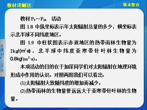 高中地理必修一高中地理（人教版 必修1）第一章 行星地球 章末整合第5页