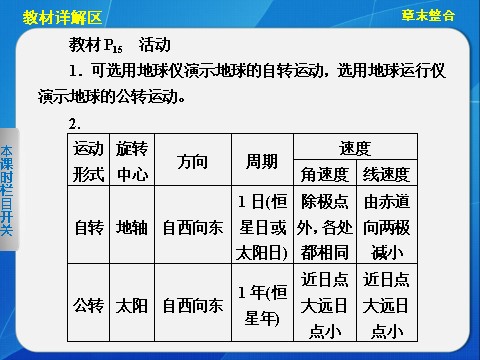 高中地理必修一高中地理（人教版 必修1）第一章 行星地球 章末整合第9页