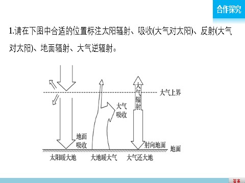 高中地理必修一第二章  第一节  课时1第7页