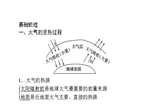 高中地理必修一必修1 第二章 第一讲　冷热不均引起大气运动第3页