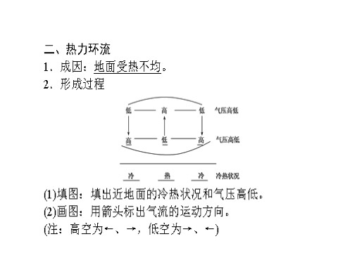 高中地理必修一必修1 第二章 第一讲　冷热不均引起大气运动第6页