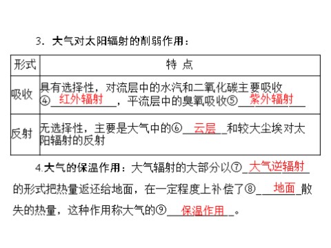 高中地理必修一一轮复习课件：第三章 第一节 冷热不均引起大气运动 第4页