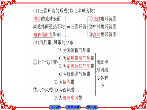 高中地理必修一第2章-第2节-第1课时第5页
