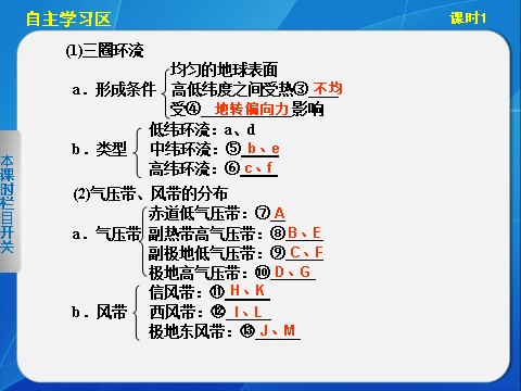 高中地理必修一高中地理（人教版 必修1）第二章 第二节 气压带和风带 课时1第4页