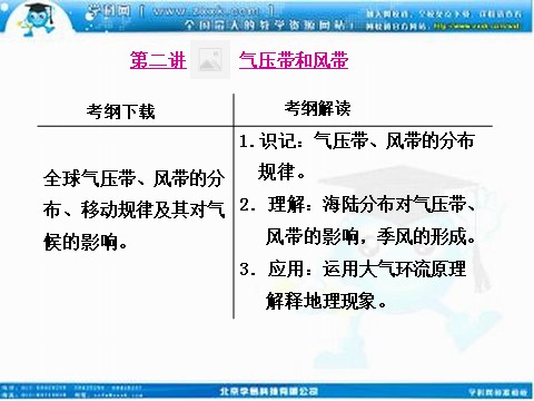 高中地理必修一高考地理人教版一轮复习课件：第二章第二讲 气压带和风带第1页