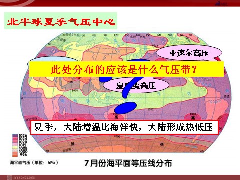 高中地理必修一地理：2.2《气压带和风带》课件（新人教版必修1）第9页