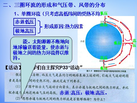 高中地理必修一高中地理 2.2气压带和风带课件 新人教版必修1第4页