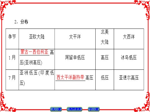 高中地理必修一第2章-第2节-第2课时第4页
