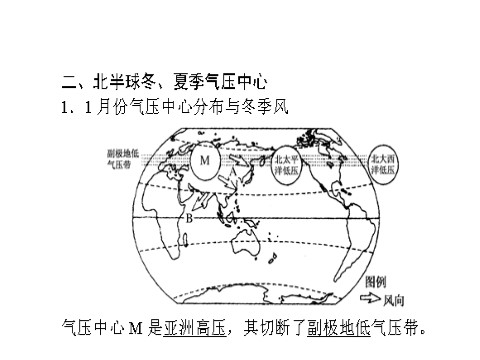 高中地理必修一必修1 第二章 第二讲　气压带和风带第6页