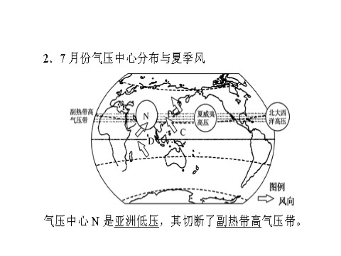 高中地理必修一必修1 第二章 第二讲　气压带和风带第7页