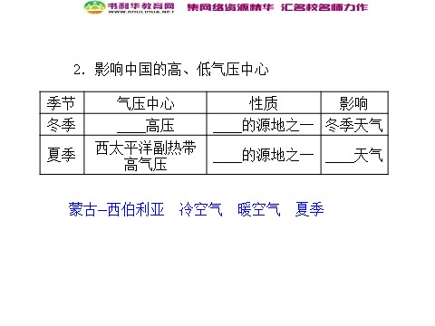 高中地理必修一高中地理 2.2气压带和风带 第2课时同步辅导与检测课件 新人教版必修1第6页