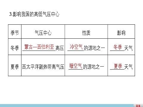 高中地理必修一第二章  第二节  课时2第6页