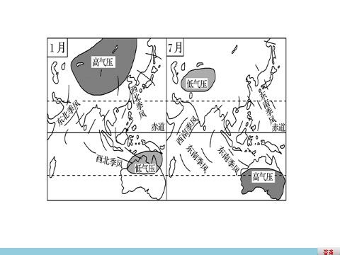 高中地理必修一第二章  第二节  课时2第9页