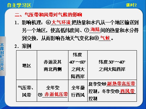 高中地理必修一高中地理（人教版 必修1）第二章 第二节 气压带和风带 课时2第5页