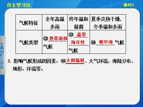 高中地理必修一高中地理（人教版 必修1）第二章 第二节 气压带和风带 课时2第6页