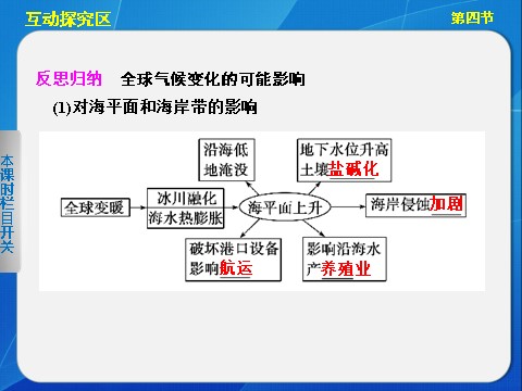 高中地理必修一高中地理（人教版 必修1）第二章 第四节 全球气候变化第10页