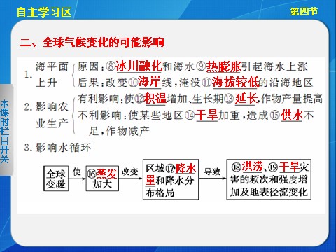 高中地理必修一高中地理（人教版 必修1）第二章 第四节 全球气候变化第4页