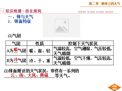 高中地理必修一第二章第7讲第5页