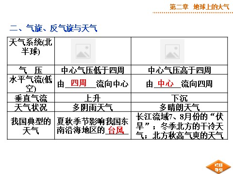 高中地理必修一第二章第7讲第9页