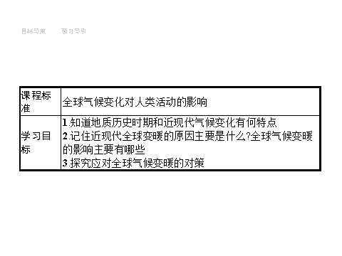 高中地理必修一2.4第2页