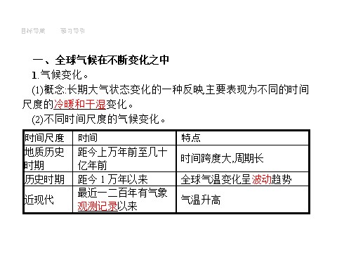 高中地理必修一2.4第3页