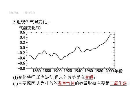 高中地理必修一2.4第4页