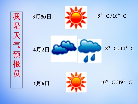 高中地理必修一高中地理 2.3锋面天气系统课件 新人教版必修1第1页