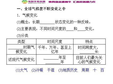 高中地理必修一高中地理 2.4全球气候变化同步辅导与检测课件 新人教版必修1第5页