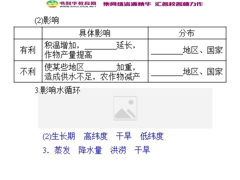 高中地理必修一高中地理 2.4全球气候变化同步辅导与检测课件 新人教版必修1第8页