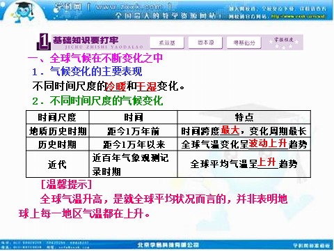 高中地理必修一高考地理人教版一轮复习课件：第二章第四讲 全球气候变化和气候类型的判读第2页