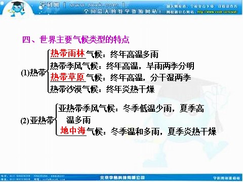 高中地理必修一高考地理人教版一轮复习课件：第二章第四讲 全球气候变化和气候类型的判读第5页