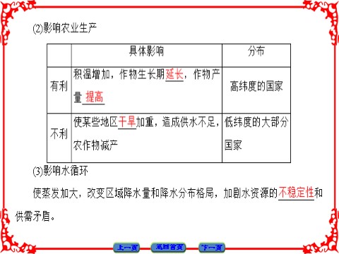 高中地理必修一第2章-第4节第7页